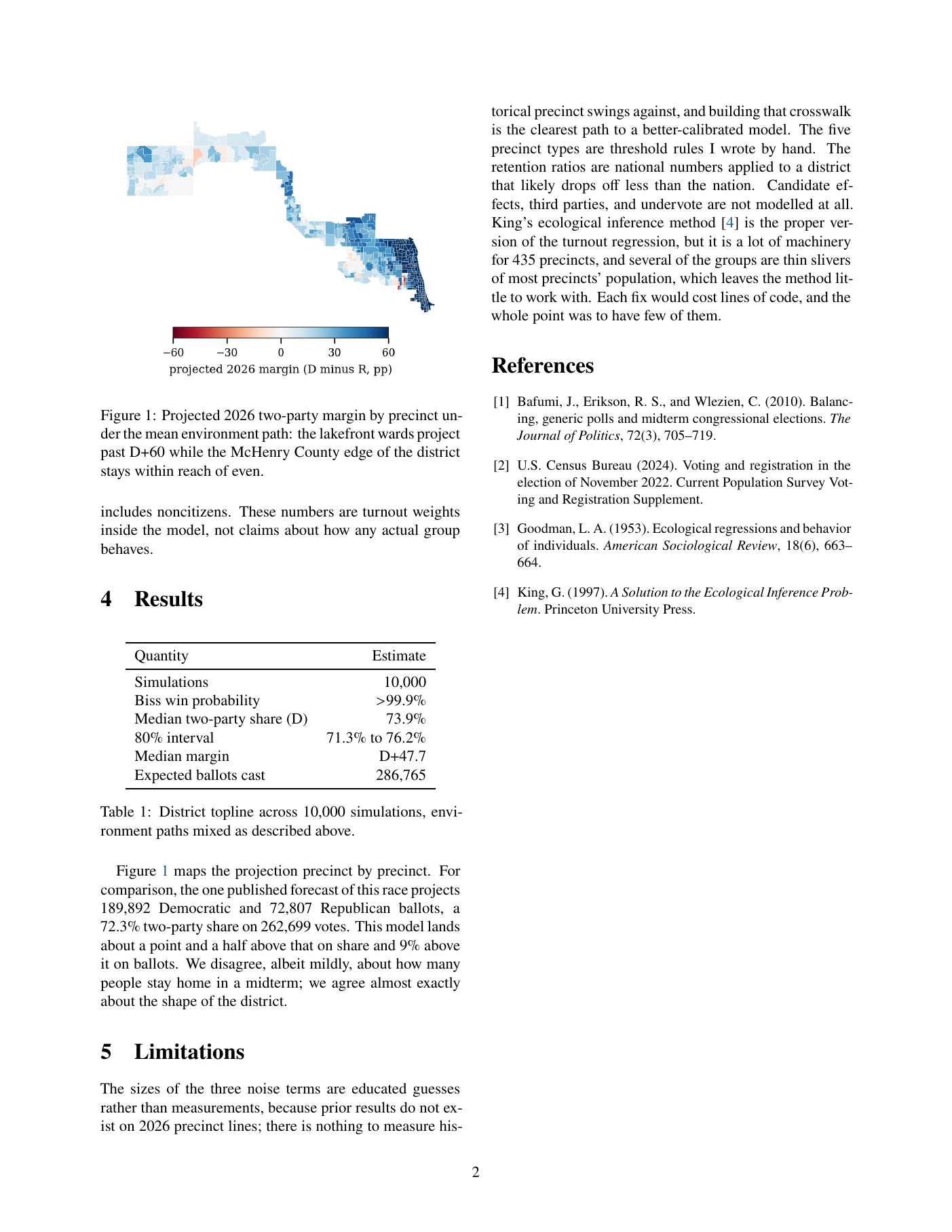 Page two of the methods note: turnout model, results, limitations, and references